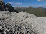 Passo di Fedaia - Rifugio Serauta